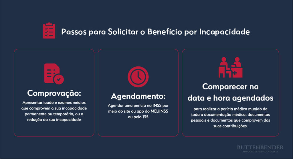 Buttenbender Advocacia Previdenciária passos para solicitar o beneficio por incapacidade