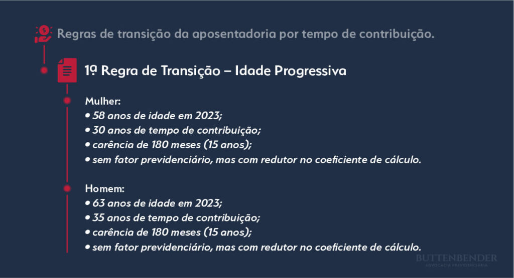 Buttenbender Advocacia Previdenciária regras de transicao aposentadoria por tempo de contribuicao