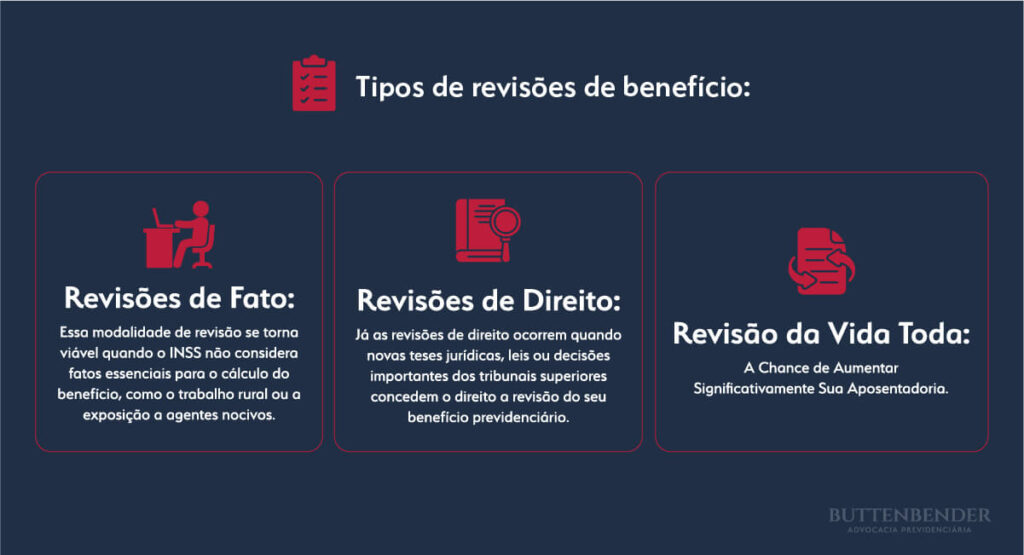 Buttenbender Advocacia Previdenciária tipos de revisoes de beneficio